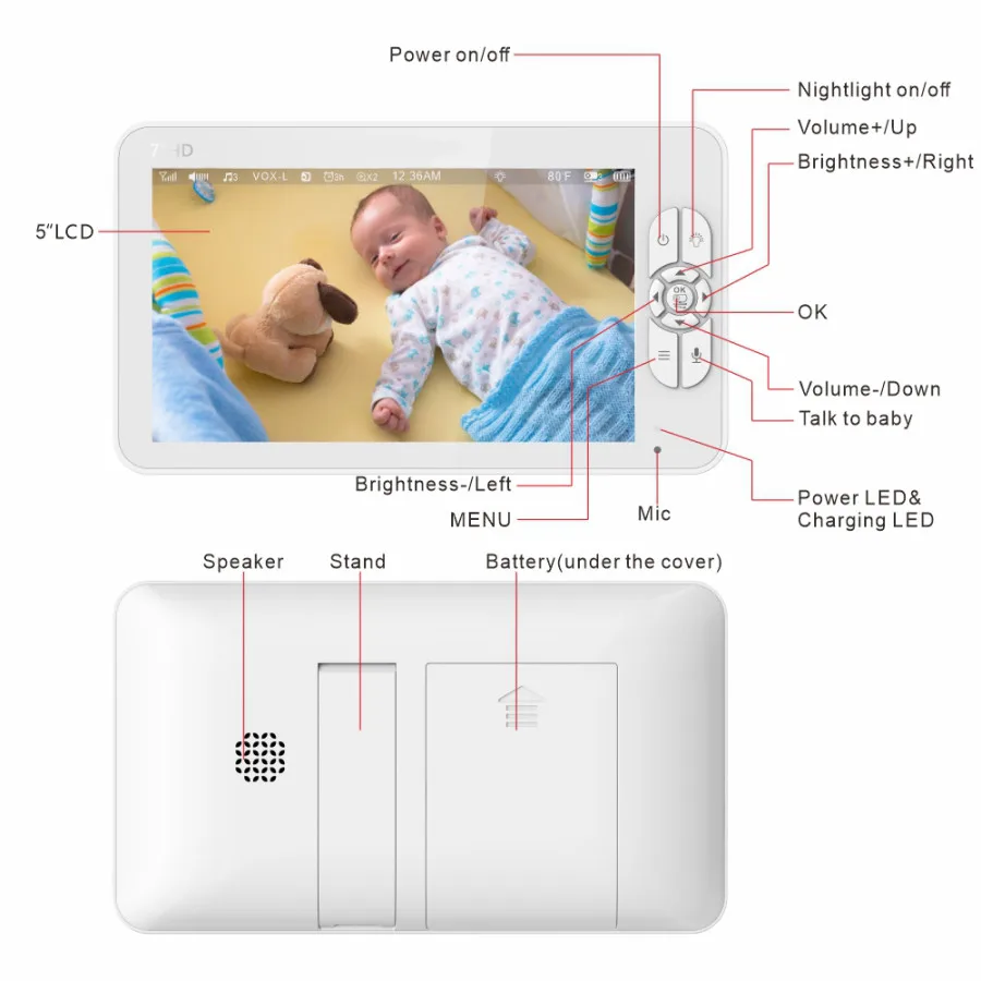7' Video Baby Monitor, 720P HD Display, IPS, Support 2 HDCams, 24Hour Battery Life, 1000ft Range, Split Mode