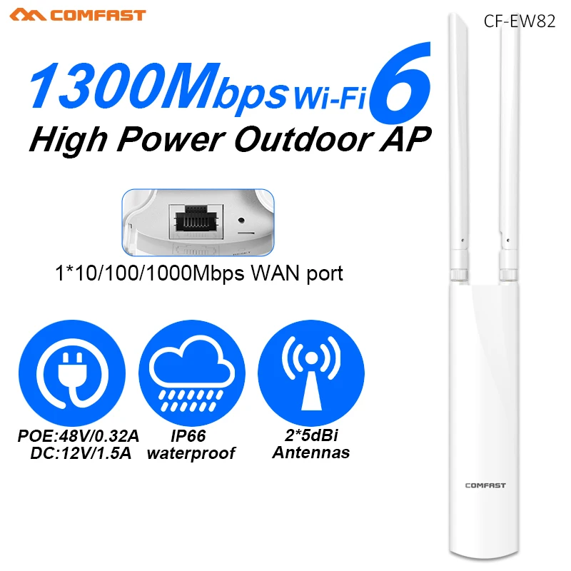 เราเตอร์/AP ไวไฟกลางแจ้ง Comfast AC1300 กำลังสูง WIFI5 ไร้สาย ตัวขยายสัญญาณไวไฟ 2.4G/5G เสาอากาศ 2*5dBi รองรับ POE 48V หัวปลั๊กแบบ EU/US