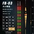 FB 03
