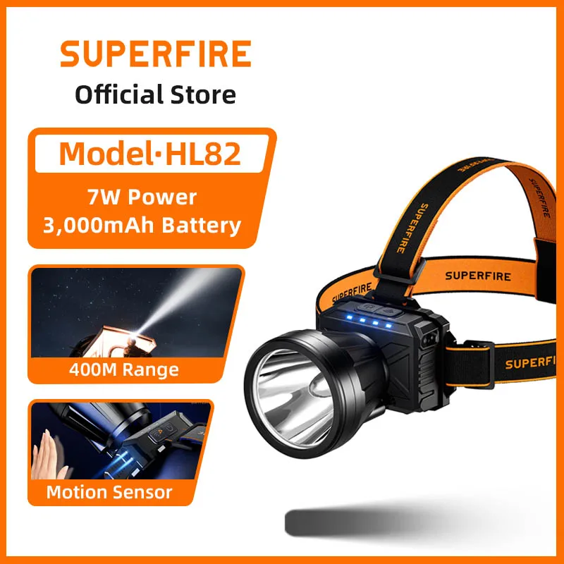 

НОВЫЙ SUPERFIRE HL82 супер яркий налобный фонарь USB-C перезаряжаемая фара высокой мощности налобный фонарик 18650 аккумуляторный фонарь для кемпинга