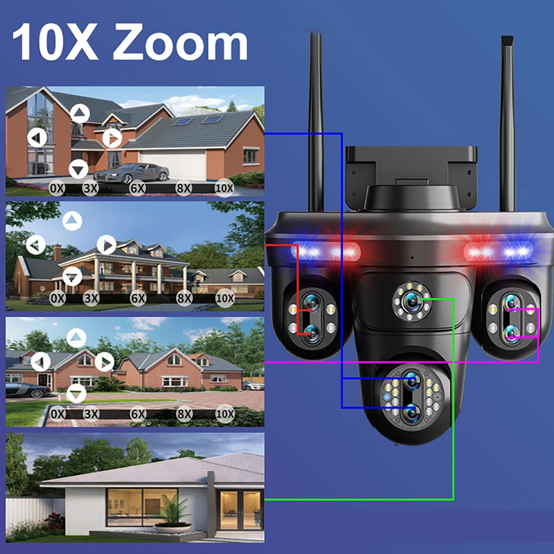 35MP 7 Lens PTZ IP Camera Outdoor Four Screens Wireless WiFi Security Camera 10X Zoom Auto Tracking Waterproof CCTV Video Camera