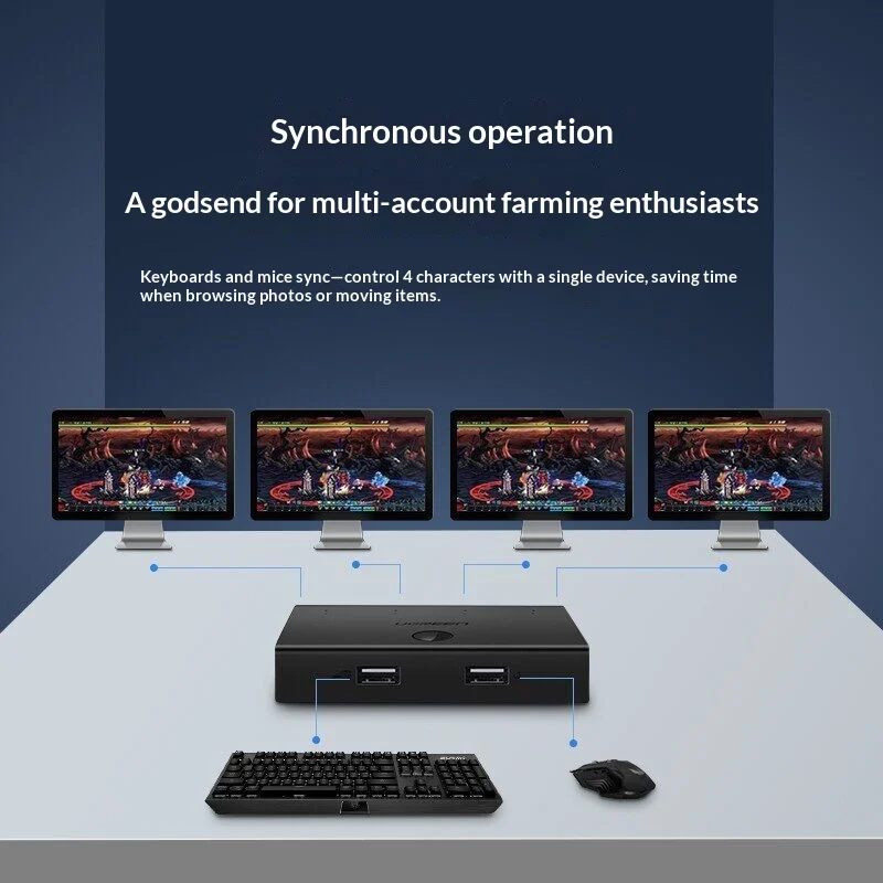 UGREEN 60101 CM228 USB 2.0 4 Port Synchronous Controller Multi Computer Keyboard Mouse Control Sharing Device
