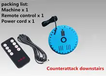 Noise DeadenerThsgrt Store #3