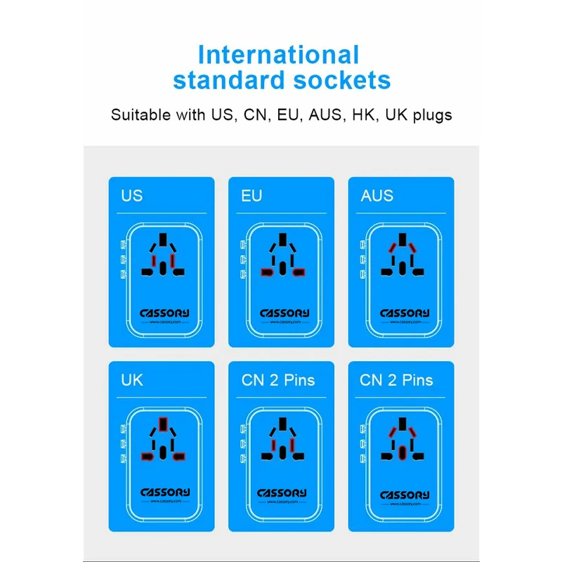 Imagem -06 - Cassória 65w Carga Rápida Gan Super Mini Adaptador de Viagem Usb Plug Tipo-c pd Wall Charger