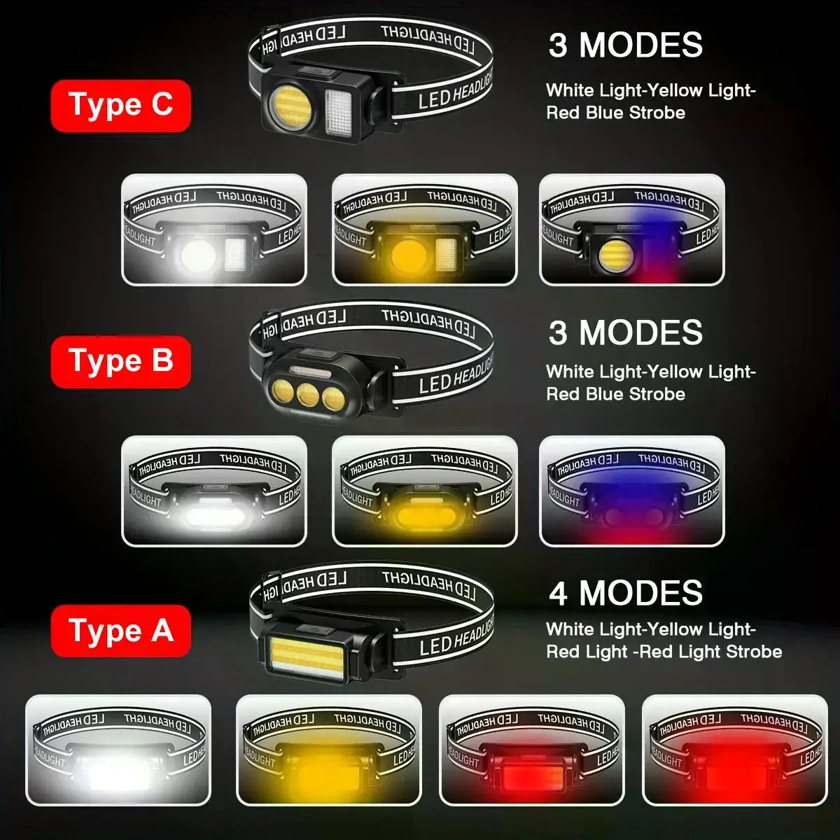 E5 lampu depan LED COB, Ultra kuat USB tipe-c baterai isi ulang kepala senter kepala lampu lentera untuk memancing berkemah