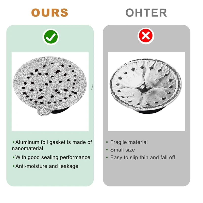 Aluminum Foils Lids…