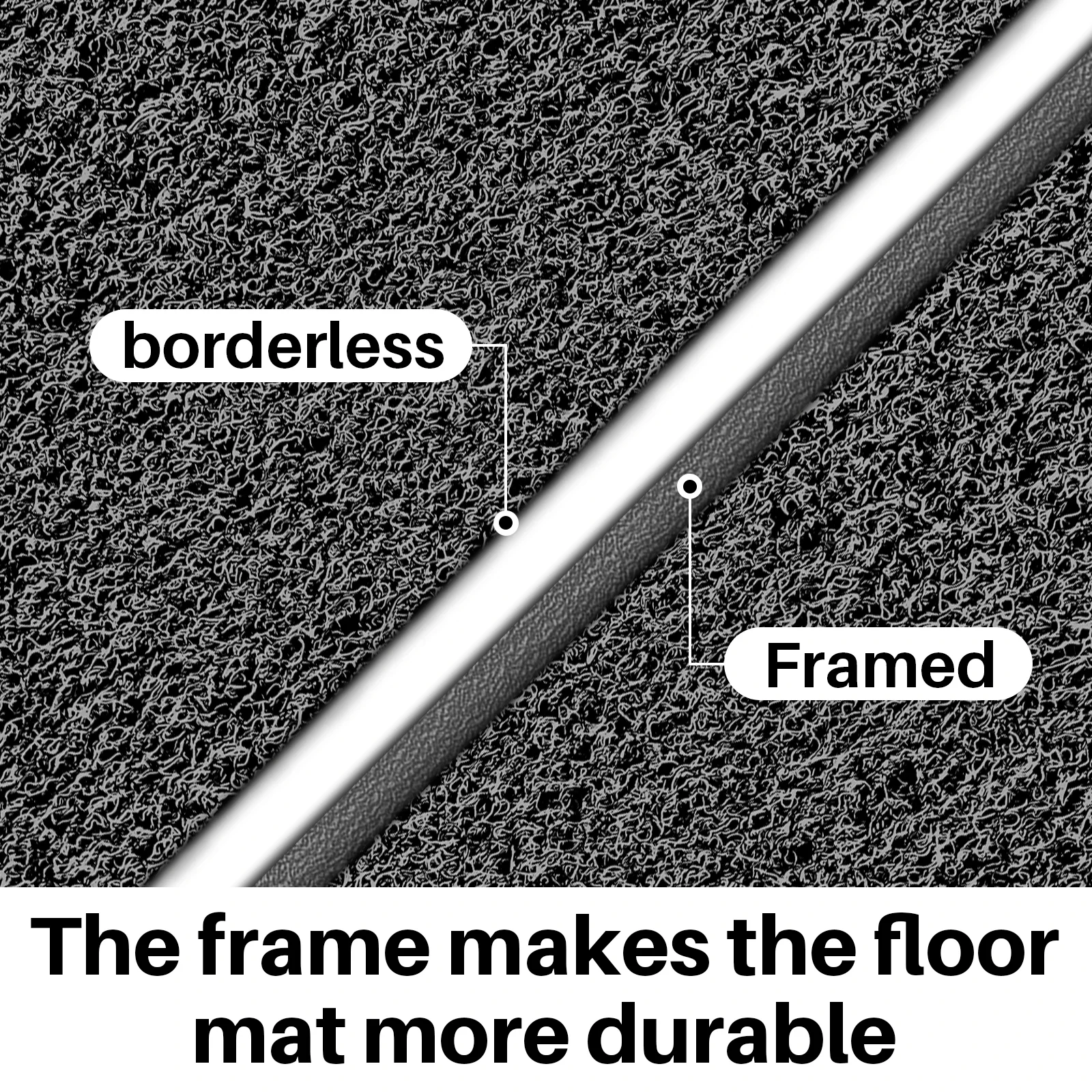 Thumbnail 3 - #4 Compare Garage Floor Mats Before You Buy