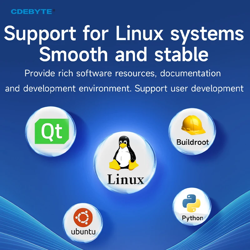 كمبيوتر لوحي واحد T113-S Raspberry Pi 3A Linux CDEBYTE ECB31 Series درجة صناعية تدعم جيجابت Wi-Fi5 4G