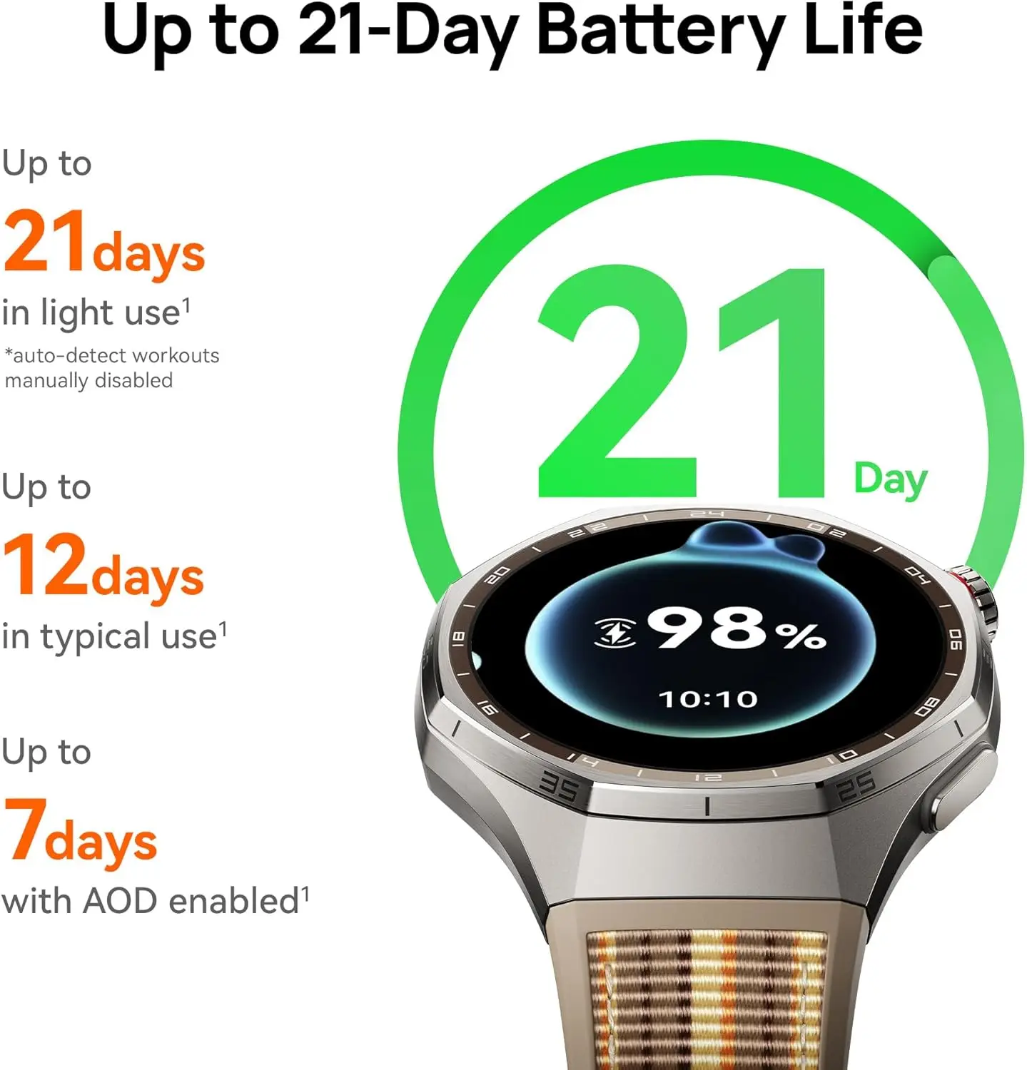 HUAWEI WATCH GT 6 Pro GPS Smart Watch 46mm, Pro Cycling Mode, Fitness Watch, Heart Rate Monitor, Fitness Tracker, Running Watch, Step Counter, 21-Day Battery, AMOLED, Titanium, iOS & Android, view 2