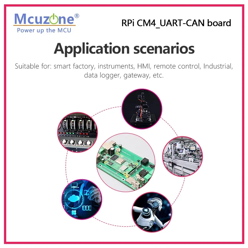 Placa de CM4_UART-CAN Raspberry Pi