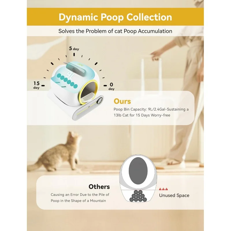Self Cleaning Cat Litter Box,65L 9L Large Automatic ,with Odor-Removal Design&Weight Monitoring Function,APP R