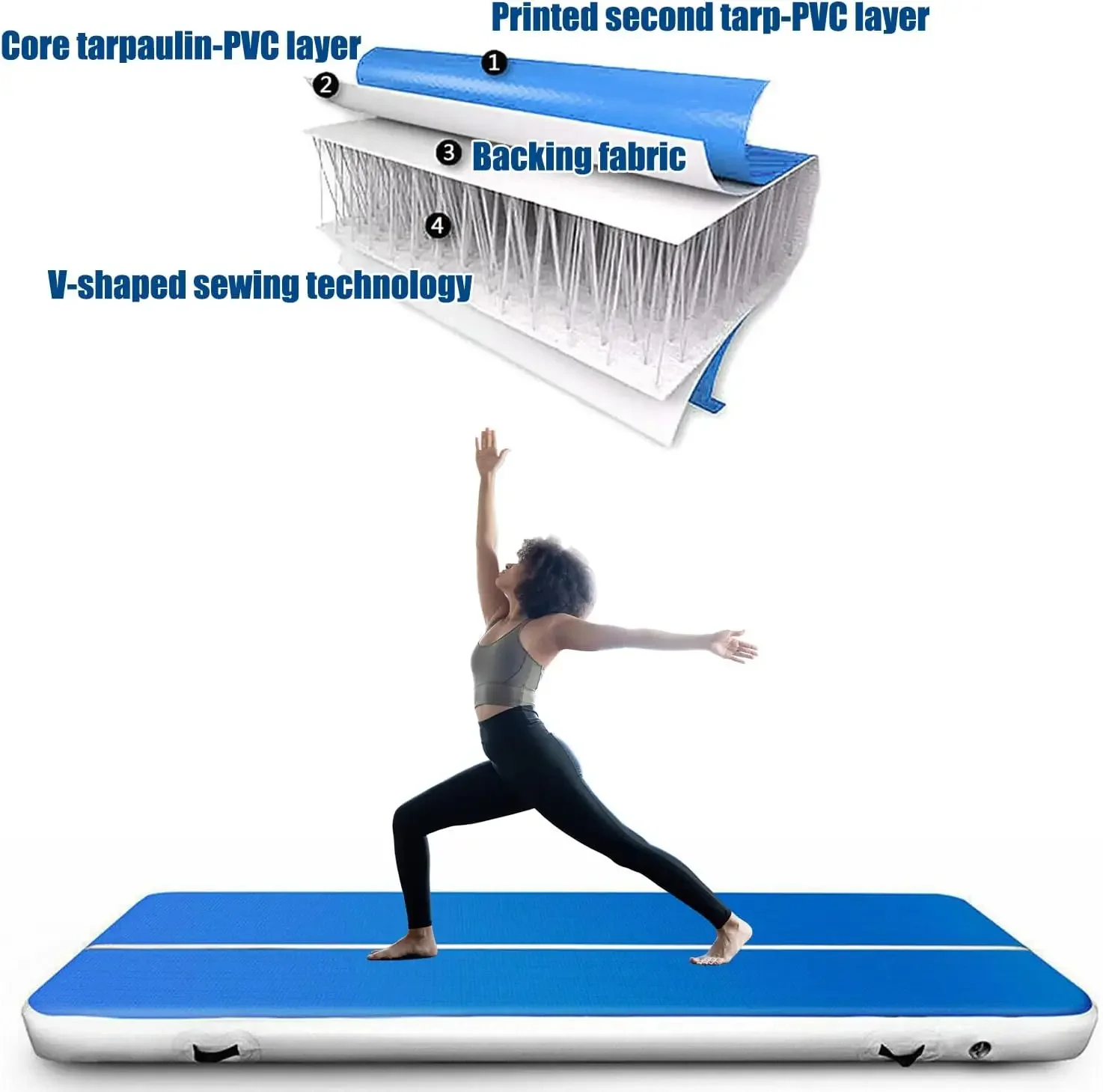 20FTx6.6FTx 8INCH Track MatThickness, Gymnastics Tumbling Air Mat Inflatable Tumble Track, for Tumble/Gym/Training/Yoga/Exercise