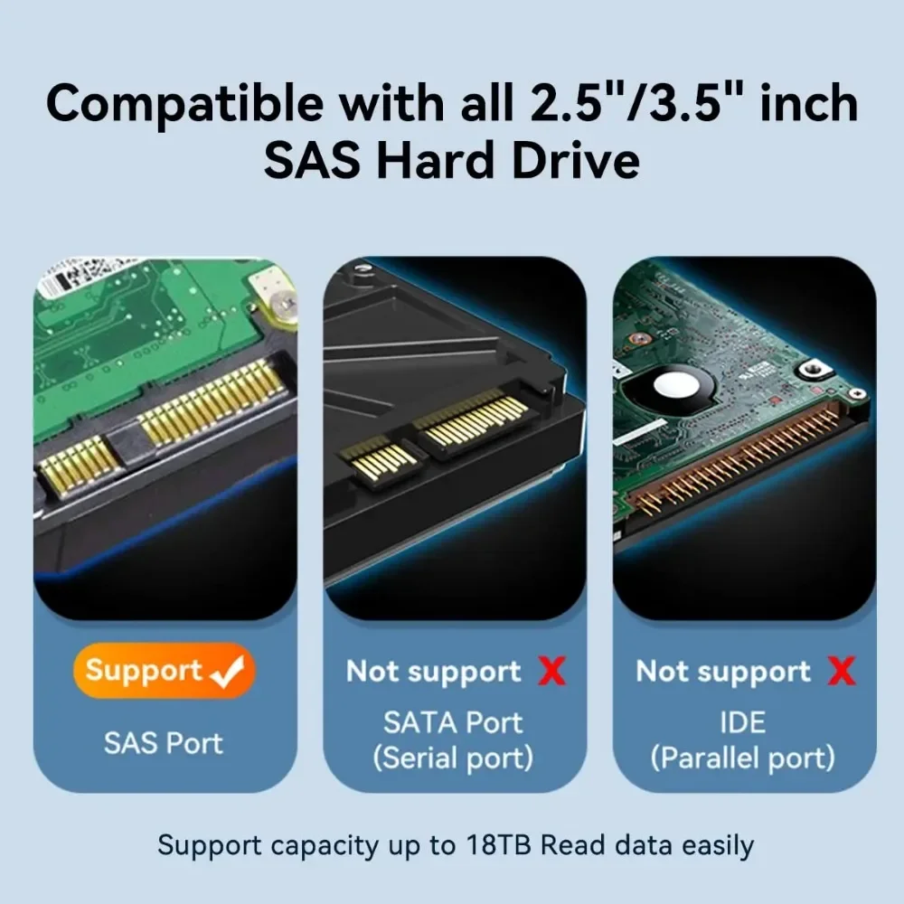 Maiwo Sas/Sata Mobiele Harde Schijf Doos 2.5/3.5-Inch Algemene Mechanische Solid-State Drive Geschikt Voor Desktops En Notebooks