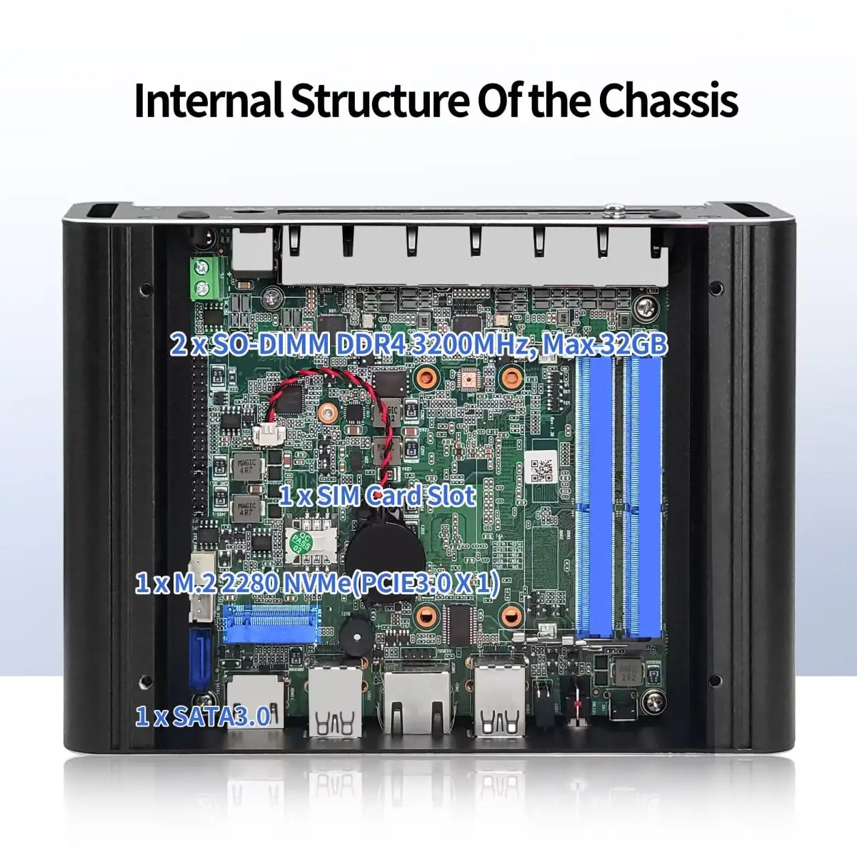 MNBOXCONET Mini PC 6 x 2.5GbE LAN, Core i5 1135G7 ไฟร์วอลล์ Quad Core Fanless, คอมพิวเตอร์ฮาร์ดแวร์เครื่องใช้ไฟฟ้าขนาดเล็กอุตสาหกรรม