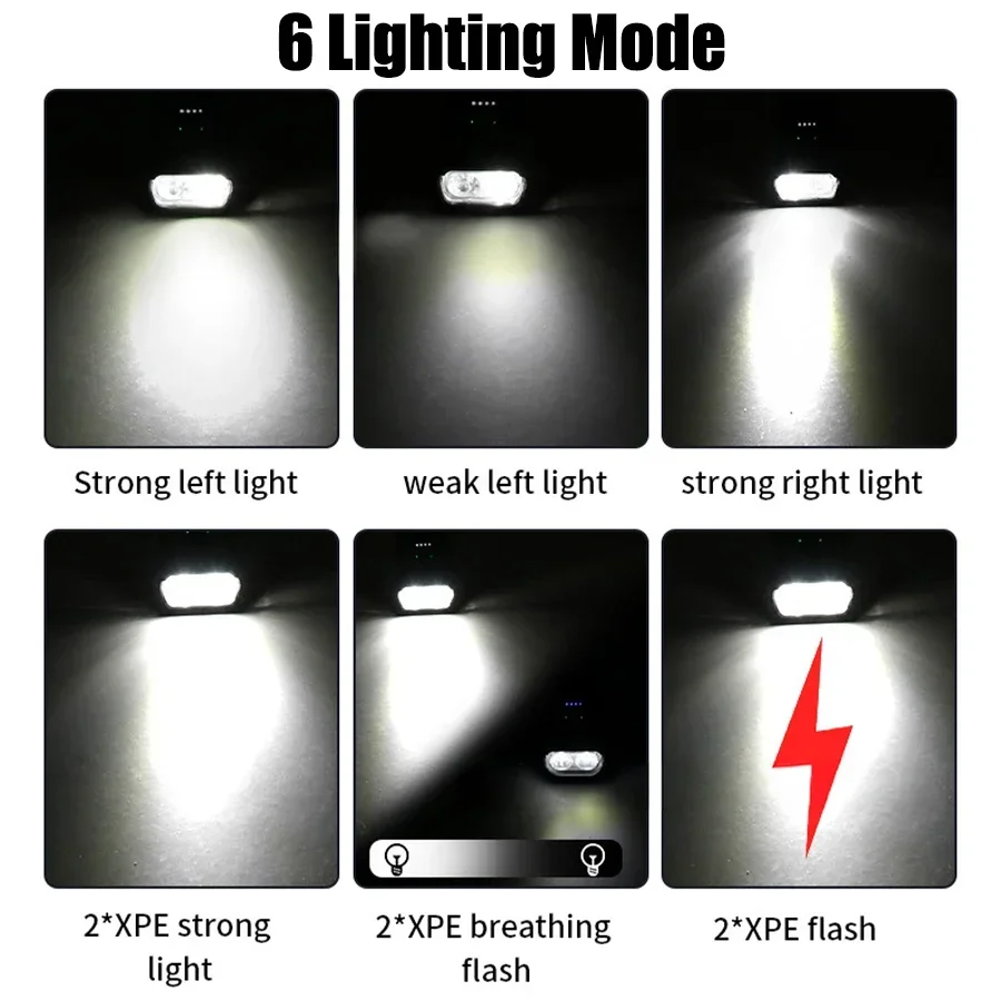 Bike Light 2 LED Type C Rechargeable 2