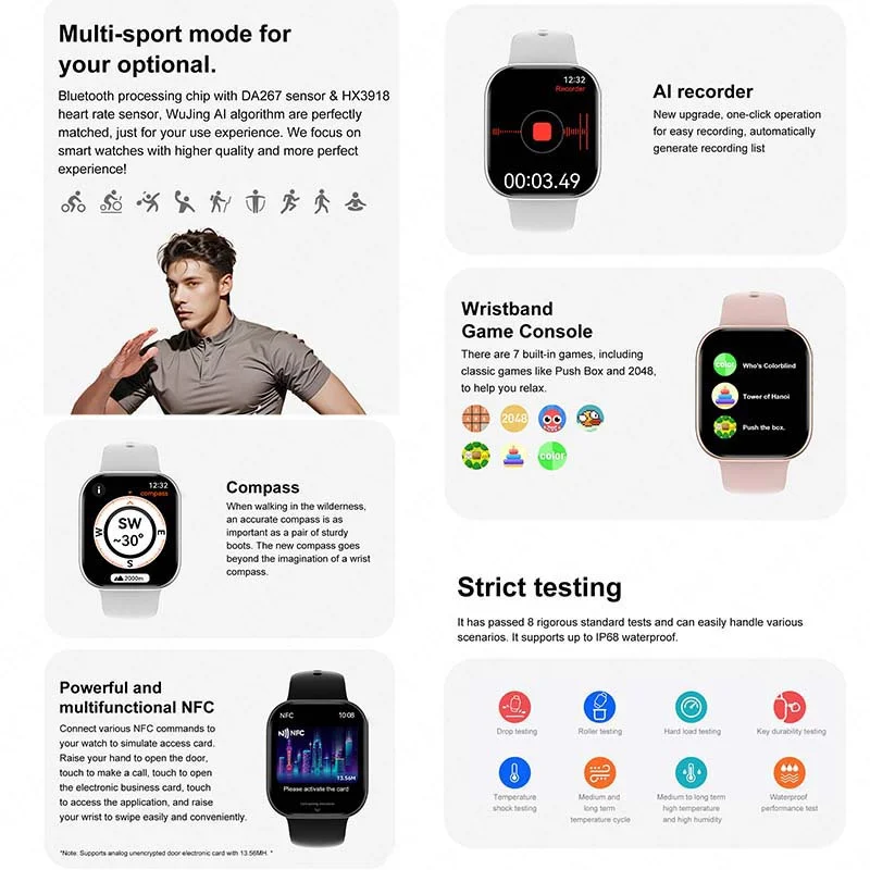 2025 New Men Smartwatch Series 10 Watch 2.04" AMOLED 32GB ROM Bluetooth Call Music Video GPS NFC Compass IP68 Waterproof For IOS