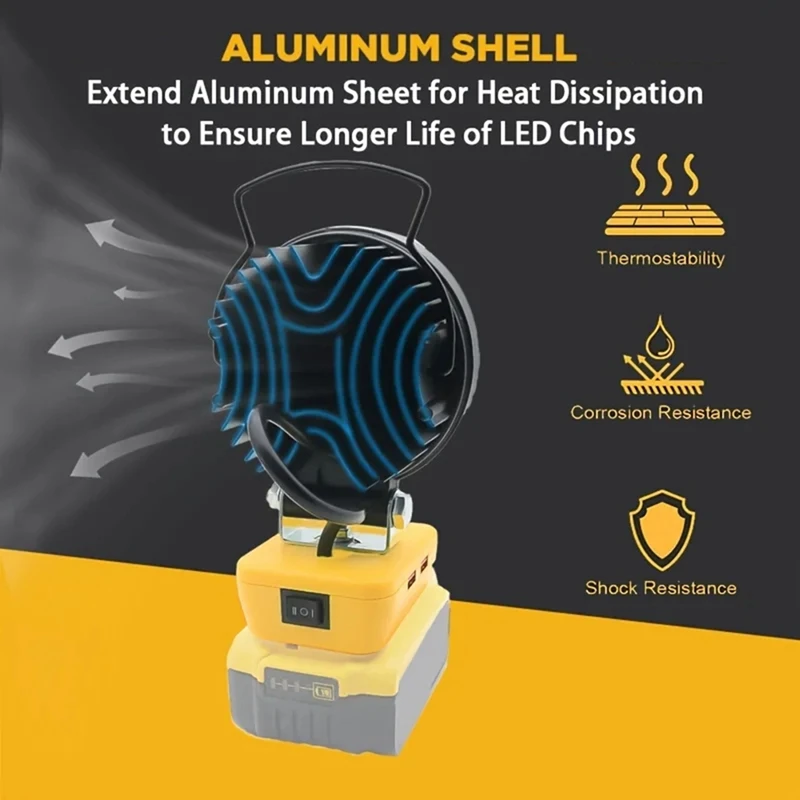 Luz LED de trabajo, herramienta portátil, linterna, lámpara de Camping, foco, recargable por USB para batería de litio de 20V DCB203-206