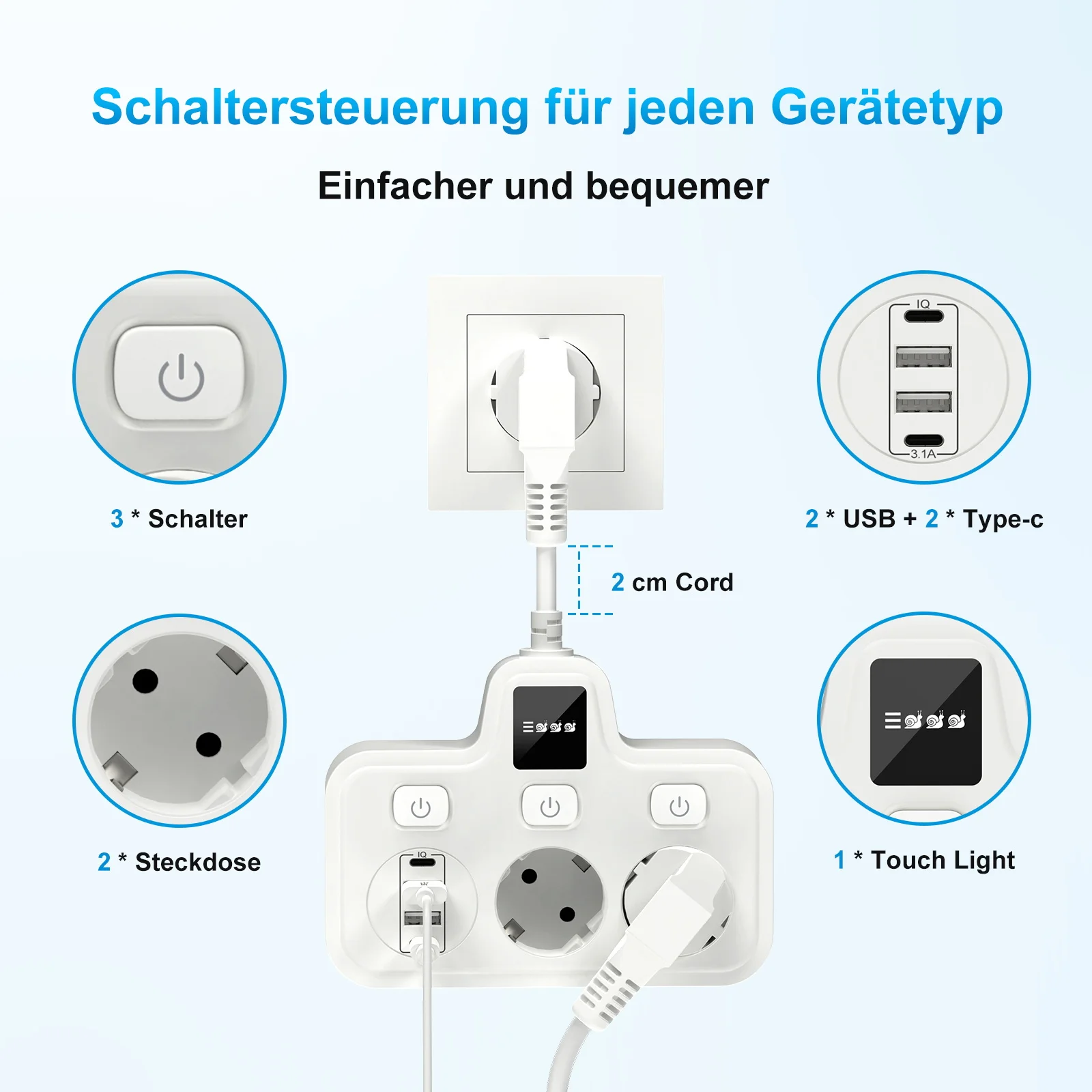 Imagem -02 - Tomada de Energia ue com Adaptadores de Carregamento Rápido Usb tipo c Luz Noturna Inteligente Power Plate para Casa Escritório Viagem 3250w