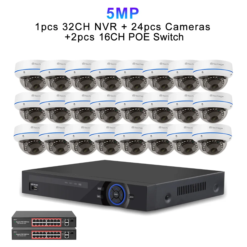 Variant: 32CH 24 Cameras 5MP