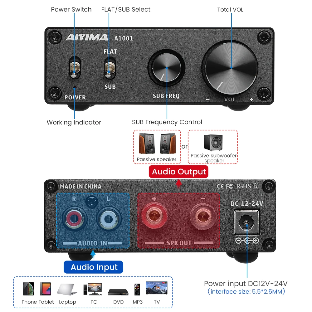 AIYIMA TPA3116D2 Subwoofer Amplifier Class D HiFi Mono Digital High Power Audio Sound Amplifier AMP 100W Home Theater DC12-24V