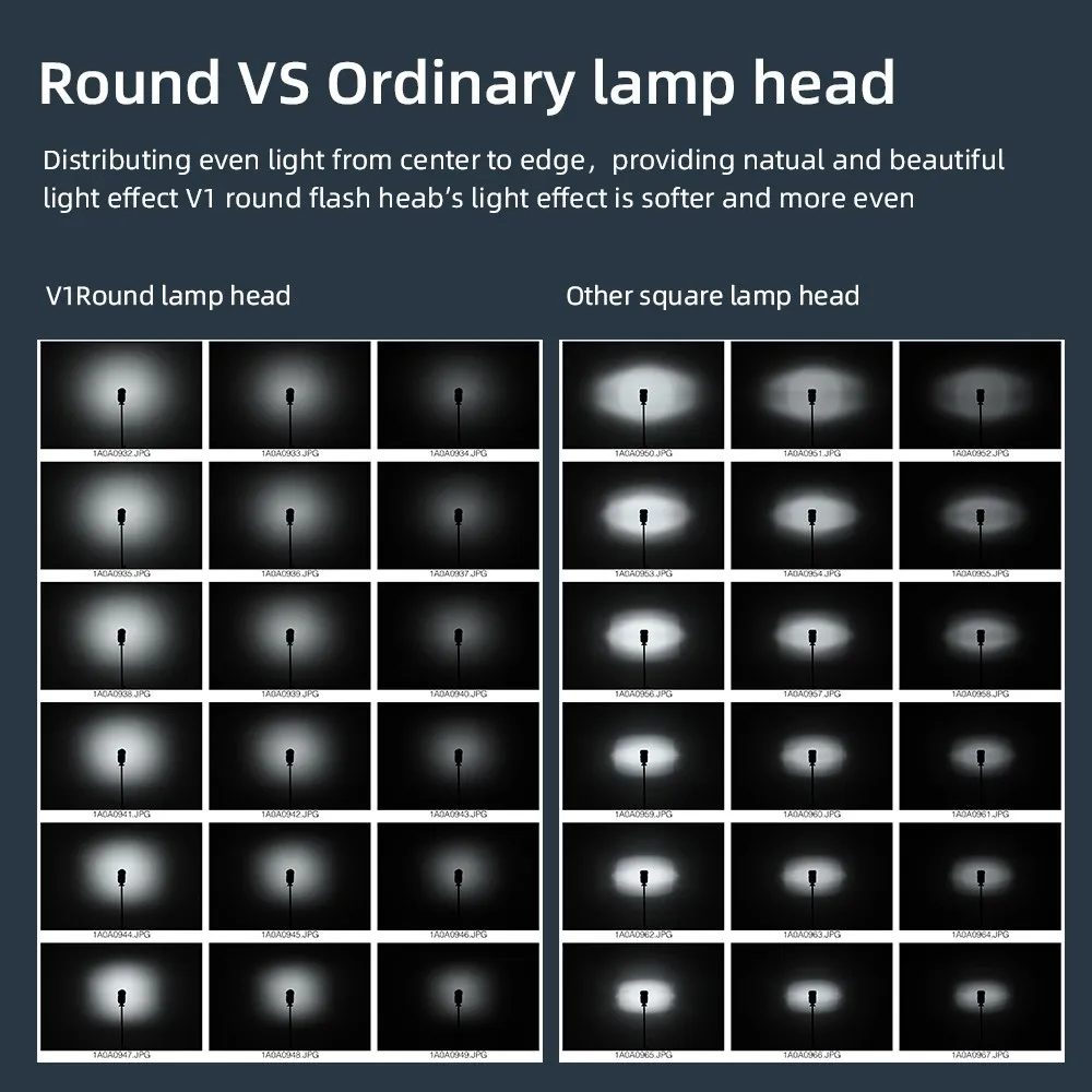 Godox V1 Flash V1C V1N V1S V1F V1O V1P TTL 1/8000s HSS بطارية ليثيوم Speedlite Flash مع Xpro Trigger لكانون نيكون سوني