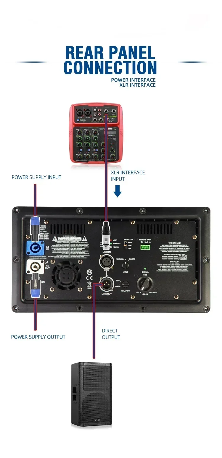 15 Inch and 18 Inch Professional Performance Active Speaker, Bass Digital Amplifier, Rear Panel Module, Subwoofer