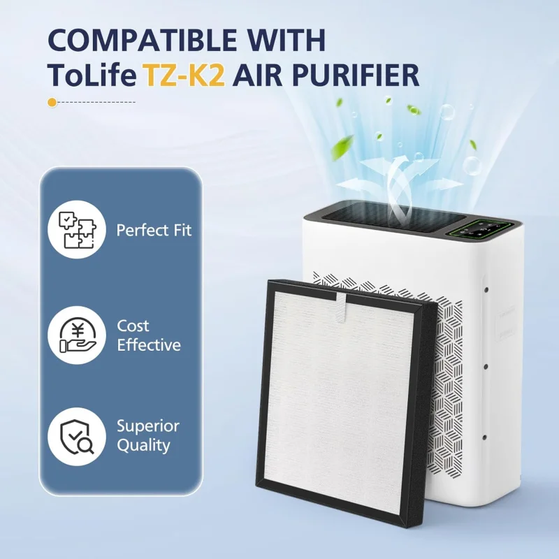 TZ-K2 Replacement Compatible with ToLife TZ-K2 Purifier Home Large Room, 3-in-1 HEPA High-Efficiency Activated Ca
