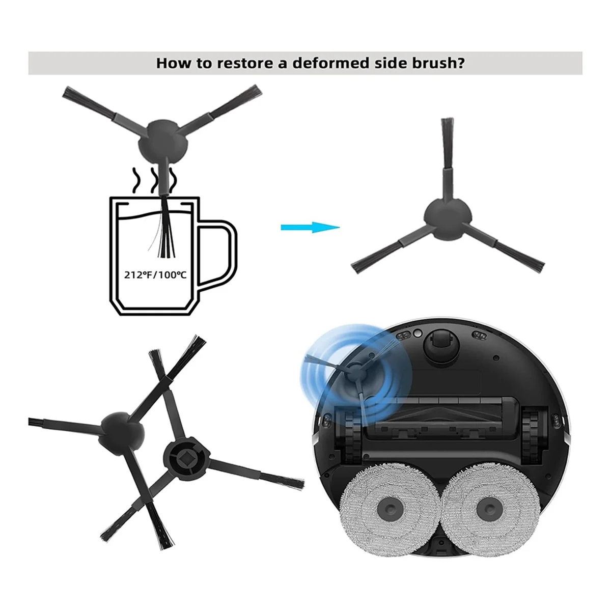 Replacement Parts for Dreame L20 Ultra/L20 Ultra Complete,S20 Ultra/S20 Ultra Complete Vacuum Cleaner Accessories