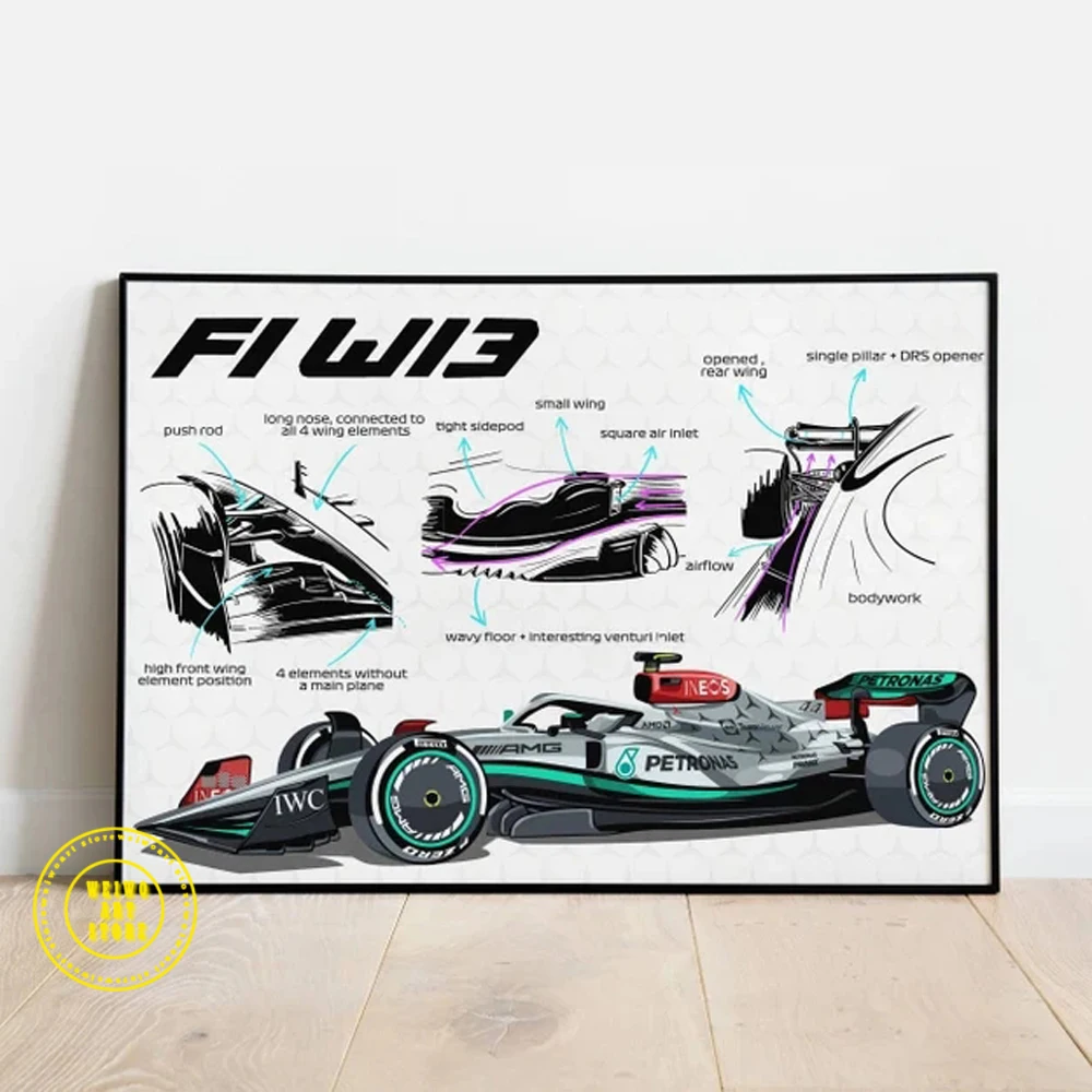 Mercedes F1 W13 AMG Car Technical Specifications Poster Formula 1 Racing Canvas Prints Painting Wall Art Picture for Room Decor