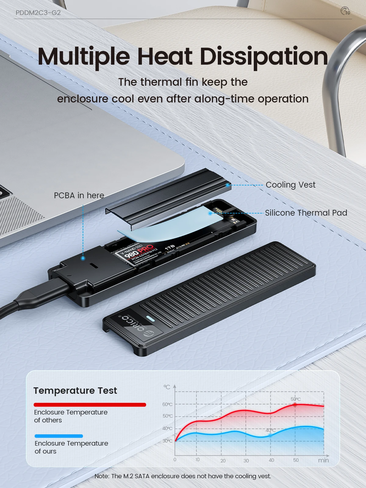 ORICO M.2 NVMe SSD Enclosure 10Gbps USB 3.2 Gen2 Case Box Simple Design Tool-free Support UASP for NVMe SATA SSD Gamers image 3