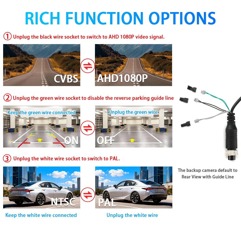 Carsanbo Car US Universal License Plate Rearview Camera with AHD 1080P and CVBS Signal Switching for Pickup Truck IR NightVision