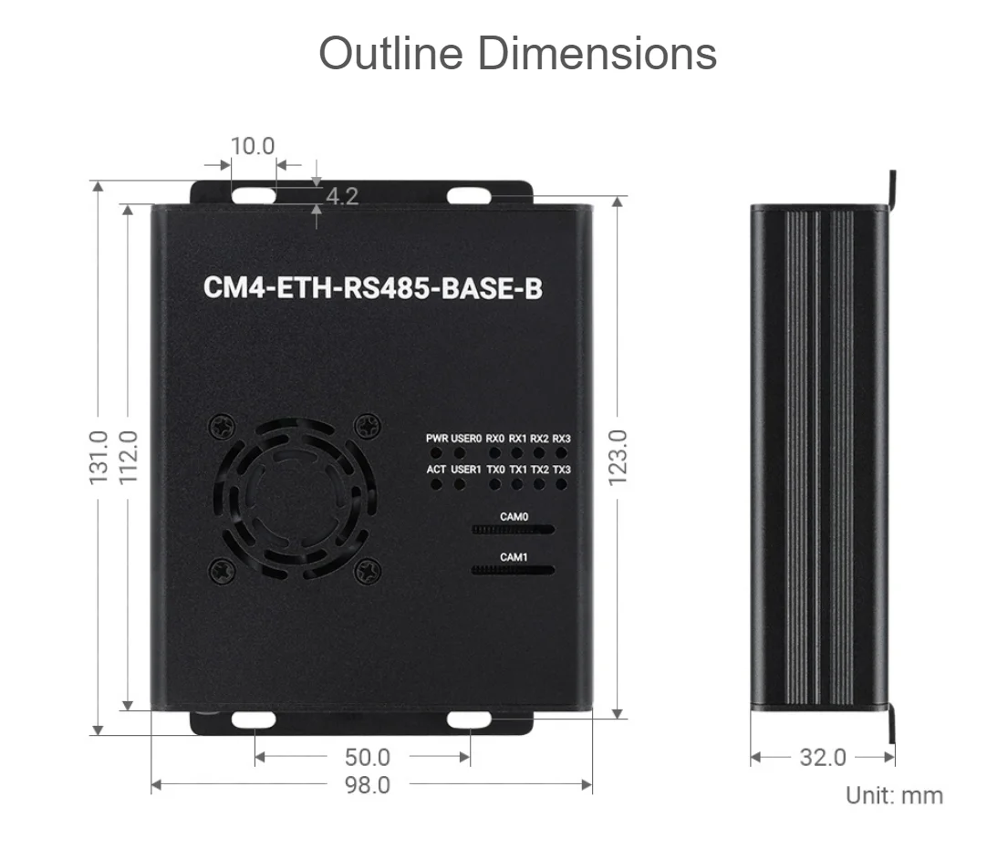 Dual ETH Mini-Computer For Raspberry Pi Compute Module 4(NOT Included), Gigabit Ethernet, 4CH Isolated RS485