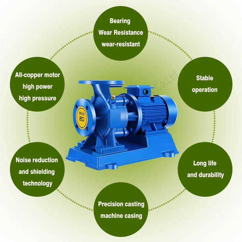 High Head Stainless Steel Pipeline Pump Used for Industrial Water Supply/cooling Water/hot Oil and Seawater Transportation