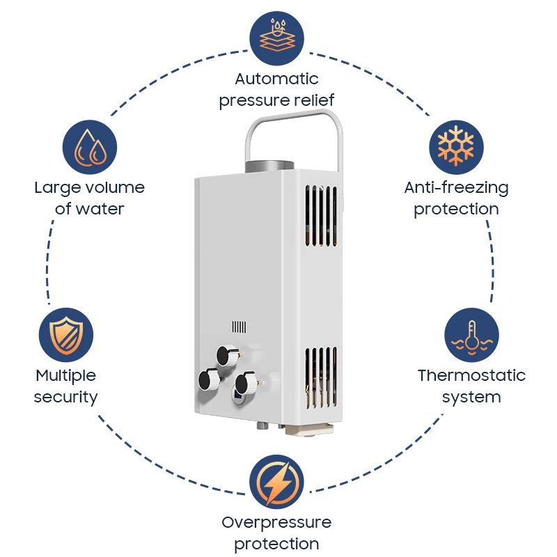 야외용 무탱크 6L RV 온디맨드 천연가스 PLG 휴대용 프로판 온수기 (가정용, 캠핑, 보트, 캐빈용)