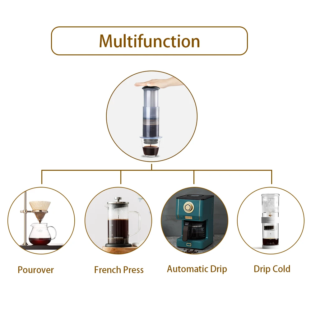 iCafilas Espresso Coffee Maker Portable Cafe French Press Cafe Coffee PP Food Grade Portable Cafe French Press CafeCoffee Pot