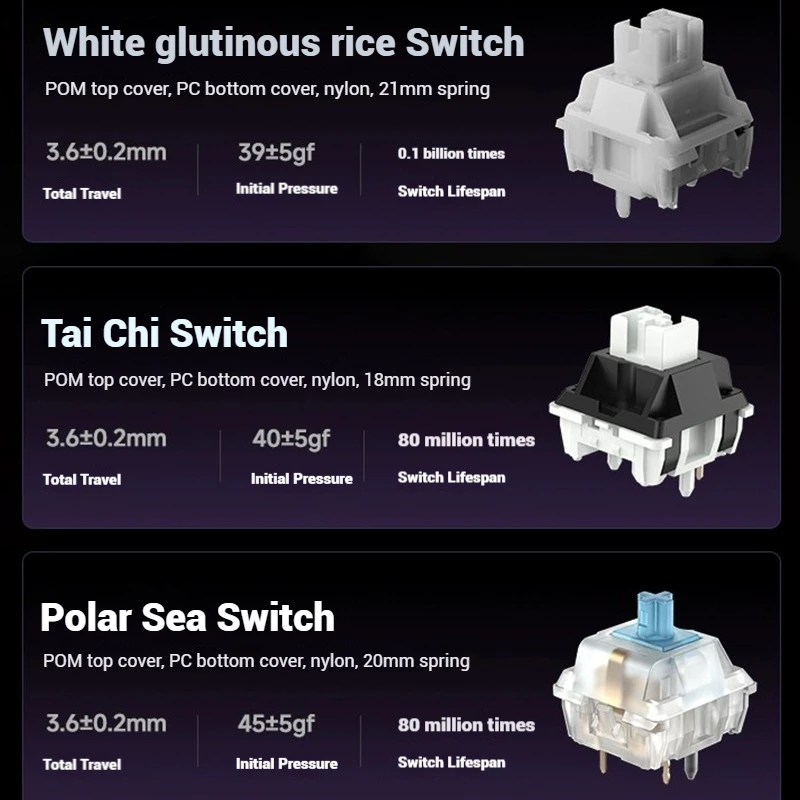 PMO P75 لوحة المفاتيح الميكانيكية اللاسلكية ثلاثي الوضع سماعة لاسلكية تعمل بالبلوتوث RGB المكونات الساخنة 0.8 مللي ثانية تأخير التخصيص مكتب الألعاب المريح