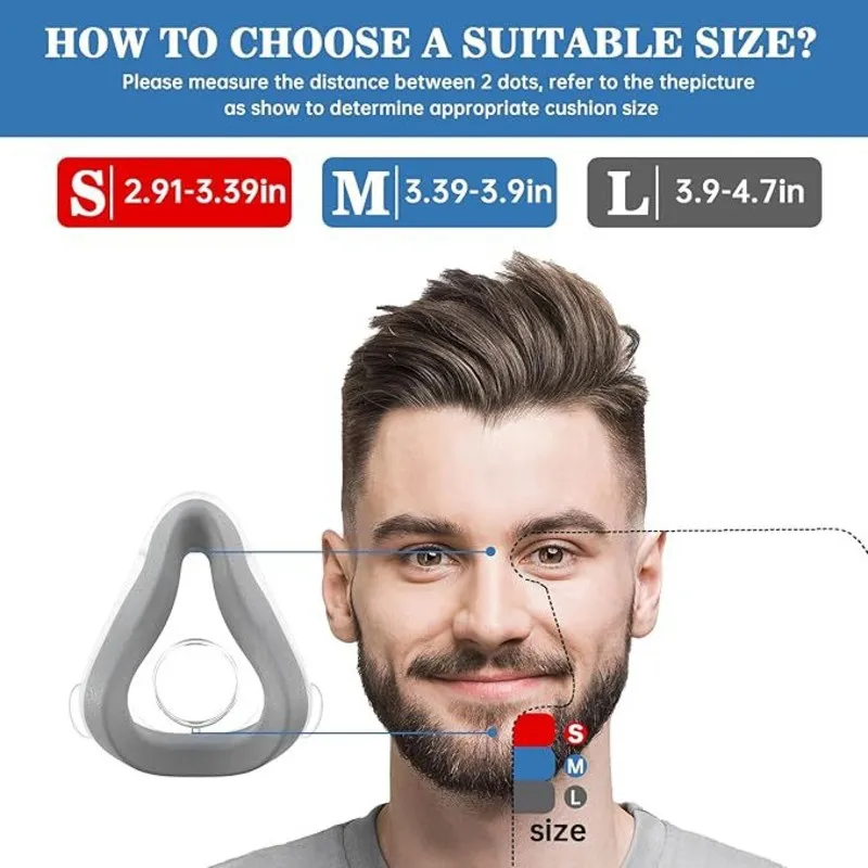 ABIT For Resmed Airfit F20 Compatible- Grade Breathable, Dustproof Liquid Silicone Cushion For Oxygen Delivery Mask