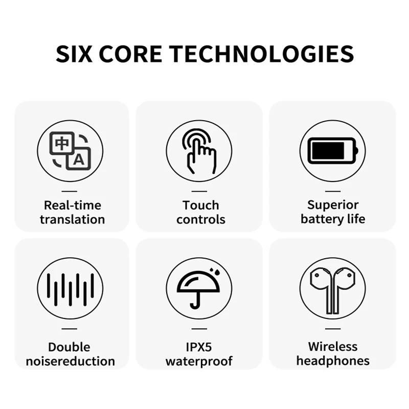 Smart Translation Headphones 144Languages ​​Translation Voice Translator Wireless Bluetooth Translation Headphones Travel Abroad