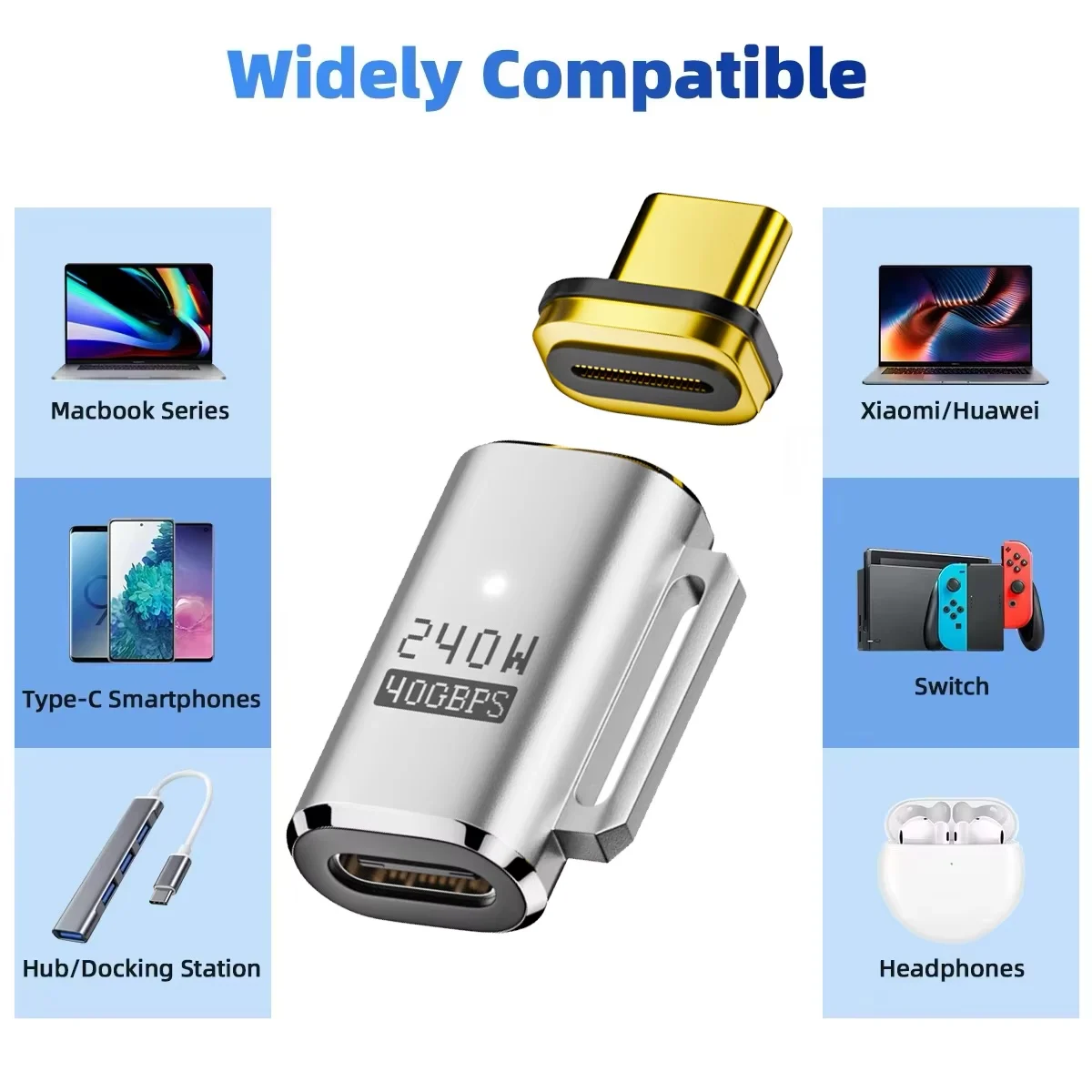 USB4 40Gbps 240W Magnetic Type-C Adapter Fast Charging 8K@60Hz for MacBook Laptop Tablet Office