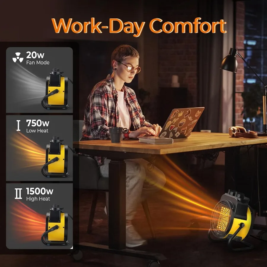 سخان الدفيئة مع ترموستات رقمي 1500 واط سخان الفضاء الخارجي حماية من الحرارة الزائدة و 3S PTC تسخين سريع تنمو خيمة الحرارة