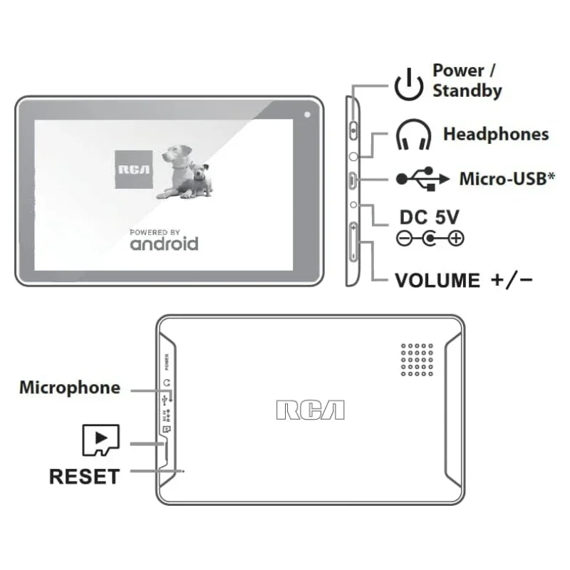 Nieuwe 7 "Android 5.0 Tablet PC 1GB RAM 8GB ROM 1024x600 Pixels RK30sdk Quad-Core WIFI Bluetooth 4.0 3000mAh