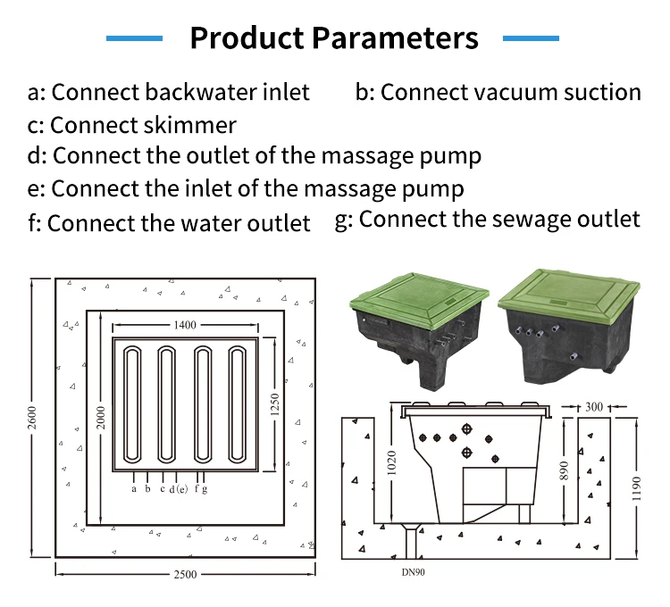 فلتر رمل كوارتز من الألياف الزجاجية بسعر المصنع من العلامة التجارية Pikes مع غرفة آلة لأدوات وإكسسوارات حمام السباحة في الحديقة