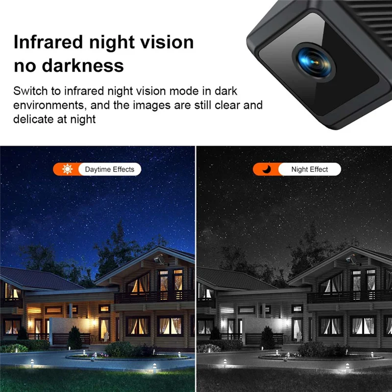 

Полная видеокамера наблюдения 1080P HD Wi-Fi камера ночного видения обнаружения движения защита безопасности циклическая записывающая камера