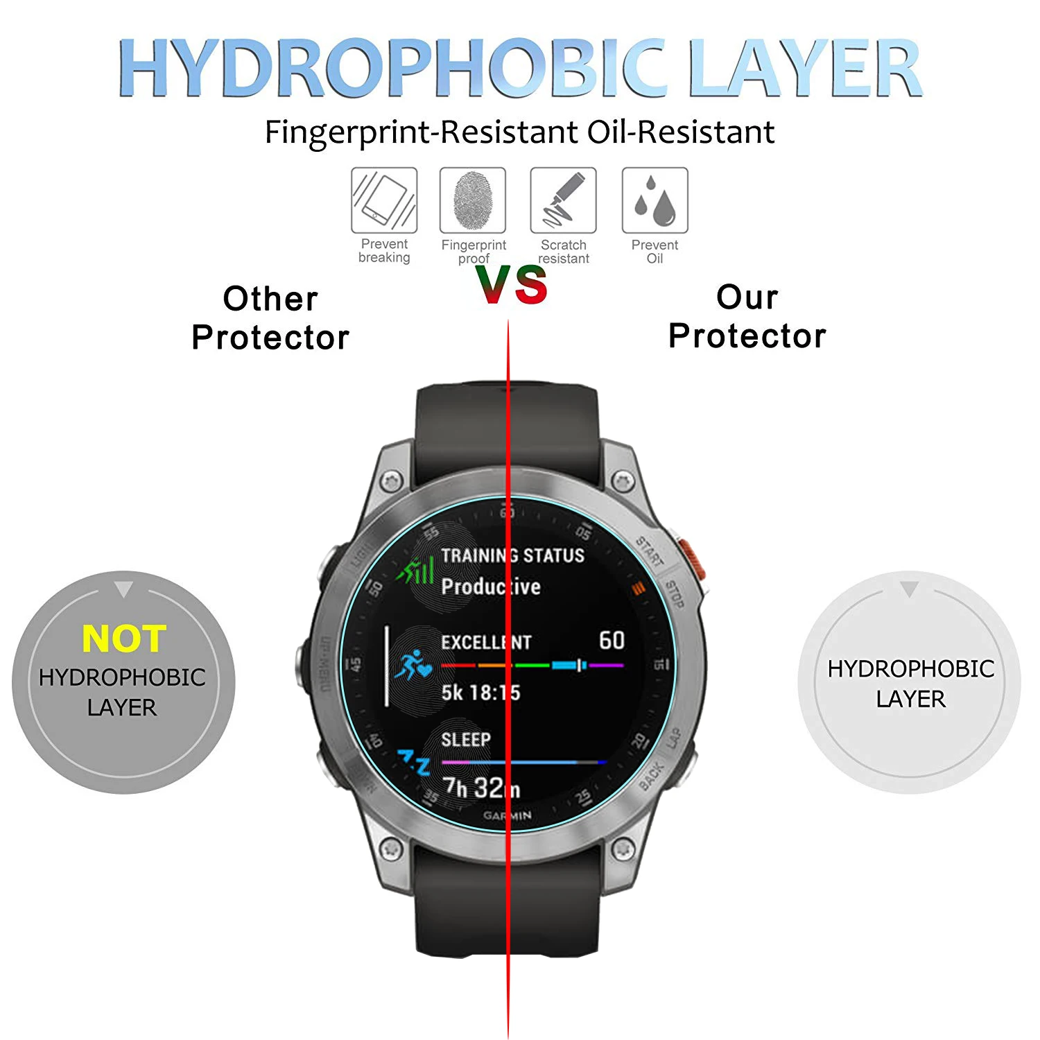 3 Dành Cho Garmin Epix (Gen 2) đồng Hồ Thông Minh Smartwatch Kính Cường Lực Độ Cứng 9H Chống Xước Chống Vỡ Bảo Vệ