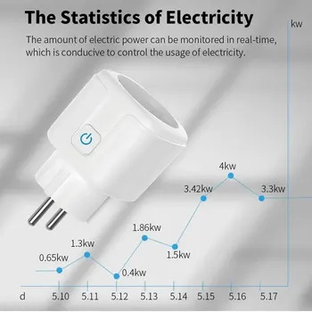 투야 EU 스마트 소켓, 전력 모니터링 타이밍 기능, 음성 제어, 알렉사 구글 어시스턴트, 와이파이 스마트 플러그, 16A, 20A