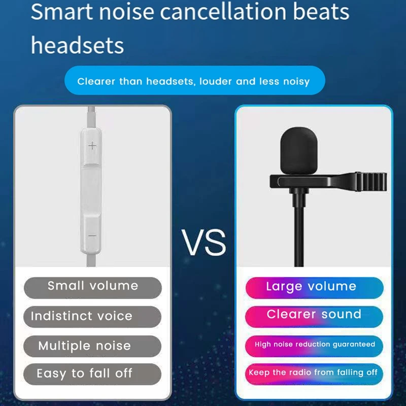 Microphone Lavalier téléphone portable vidéo en direct carte son caméra enregistrement entretien réduction du bruit Microphone, facile à utiliser C