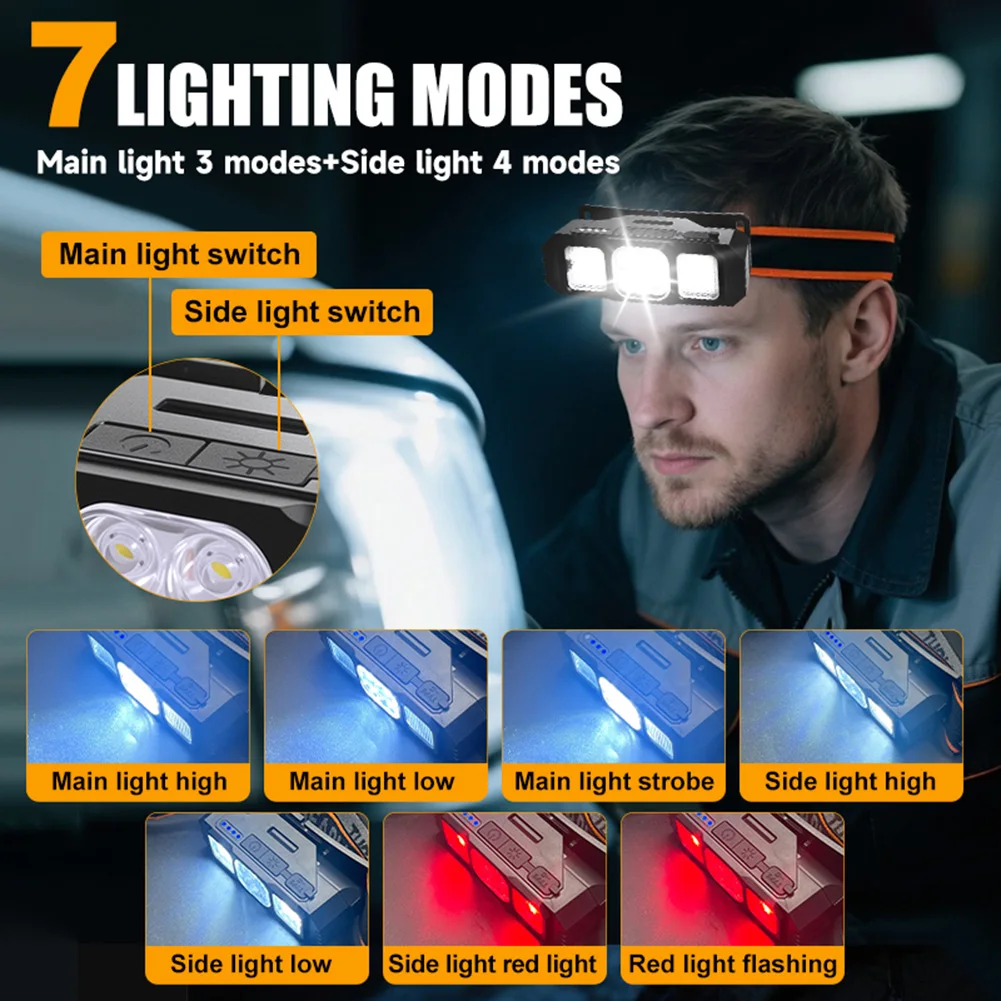 Flashlight Rechargeable Head Lamp Waterproof Head Light for Outdoor Hunting Hiking Camping Gear
