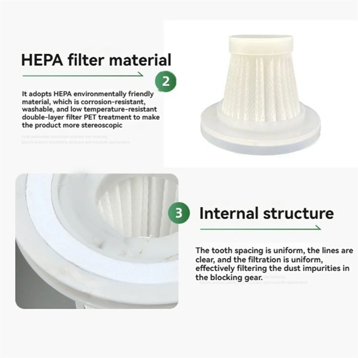 FZFZ 10PCS Filtro piegato HEPA modello LY002XL Parti di ricambio per aspirapolvere portatili Filtrazione migliorata