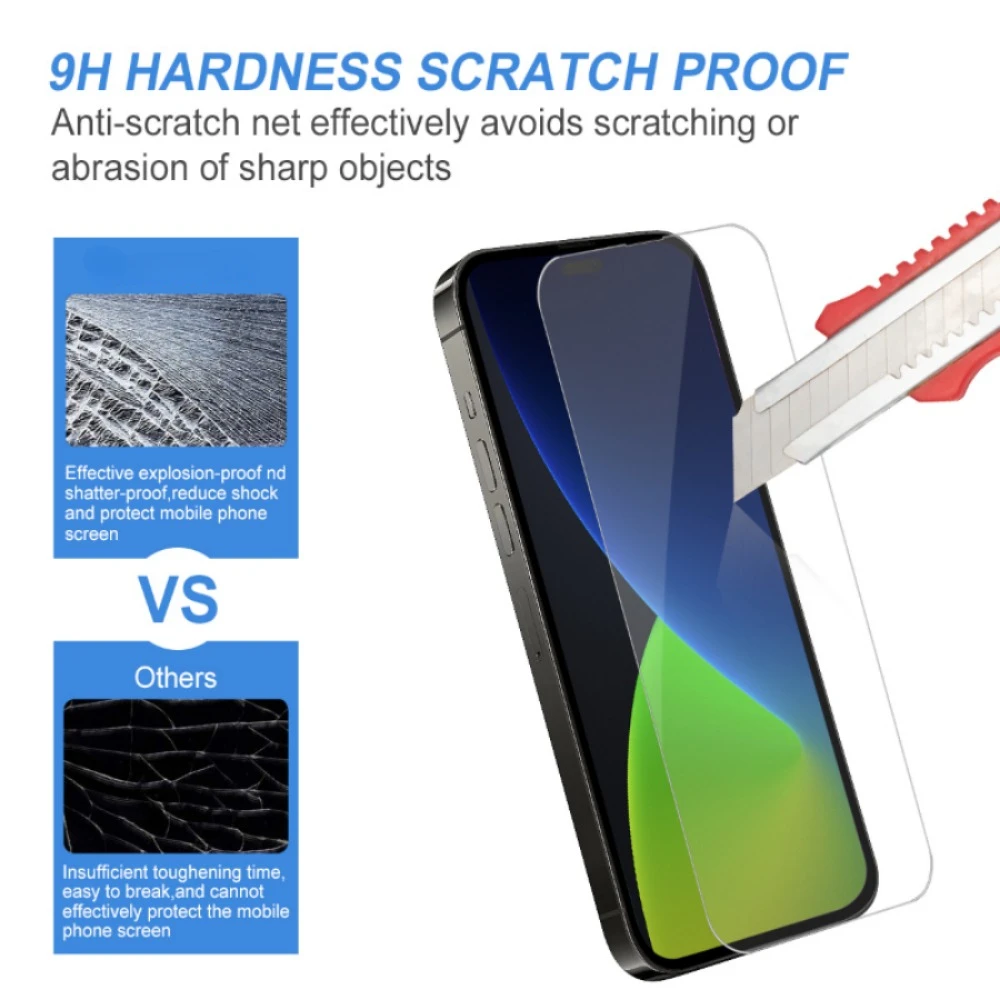 Anti Scratch Unbreakable Tempered Glass For Iphone 15 14 12 13 11 Pro Max Screen Protector For Iphone 6 7 8 Xr X Plus Glass