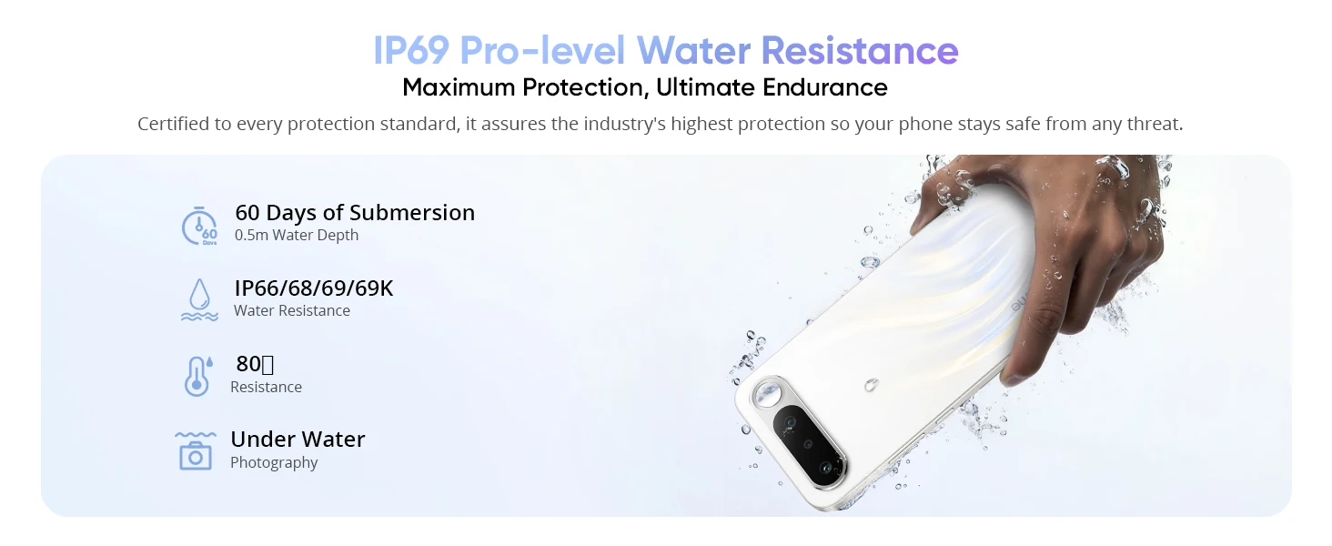 realme 16 5G Smartphone 45 W Fast charging Straight screen AMOLED 50MP 6550mAh Fast Charge Ip69